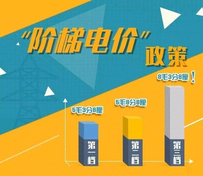 电采暖集中控制系统：冬日里的小确幸，节能环保又智能