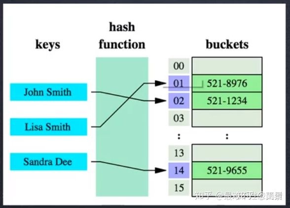 php implode mysql-深入解析 PHP 中的 implode 函数：爱与恨的交织