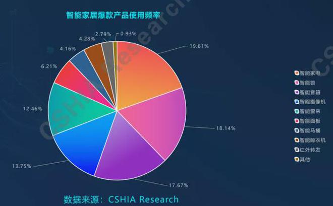 电控系统故障_电控系统的故障_故障电控系统有哪些