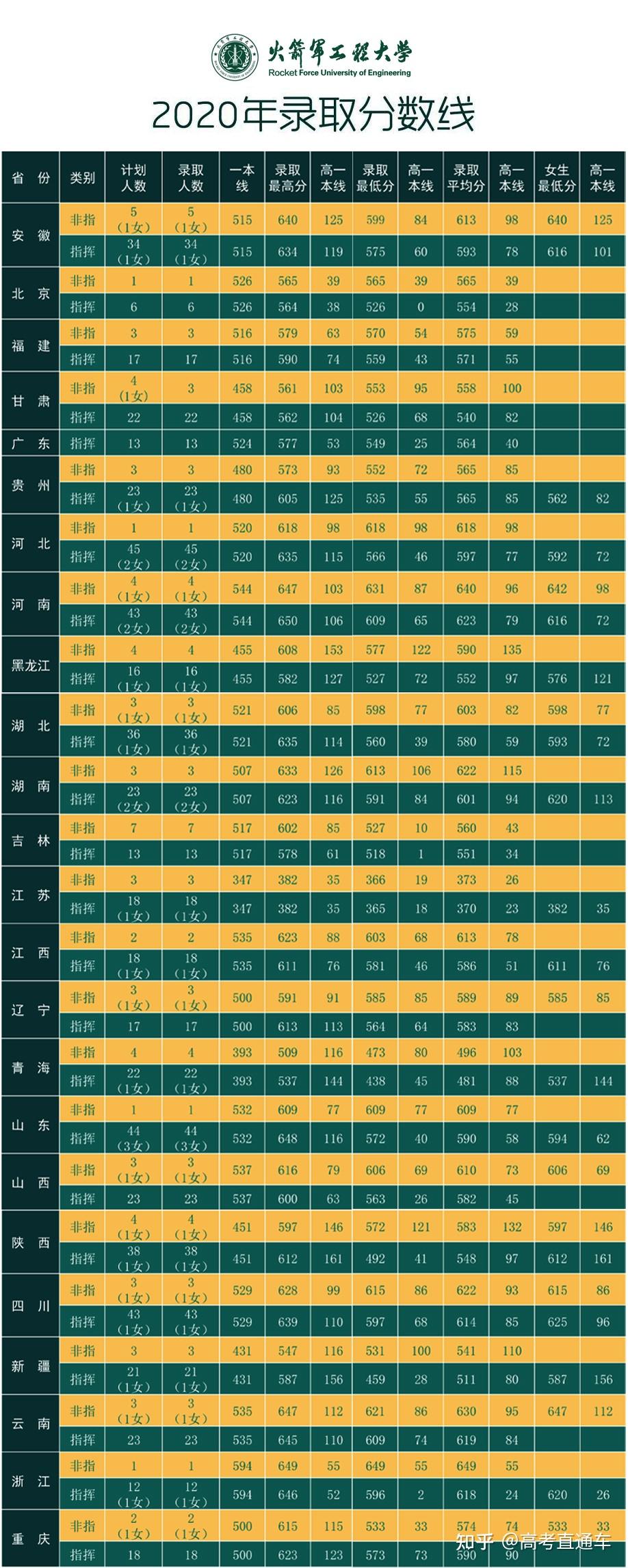 冠心病的病历护理计划怎么写-冠心病患者的战斗计划：记录心跳与呼吸，战胜恐惧