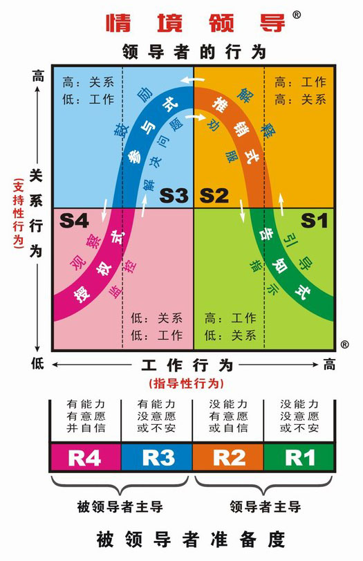 新视通 会议速率 新视通：高效会议神器，让全球沟通零延迟