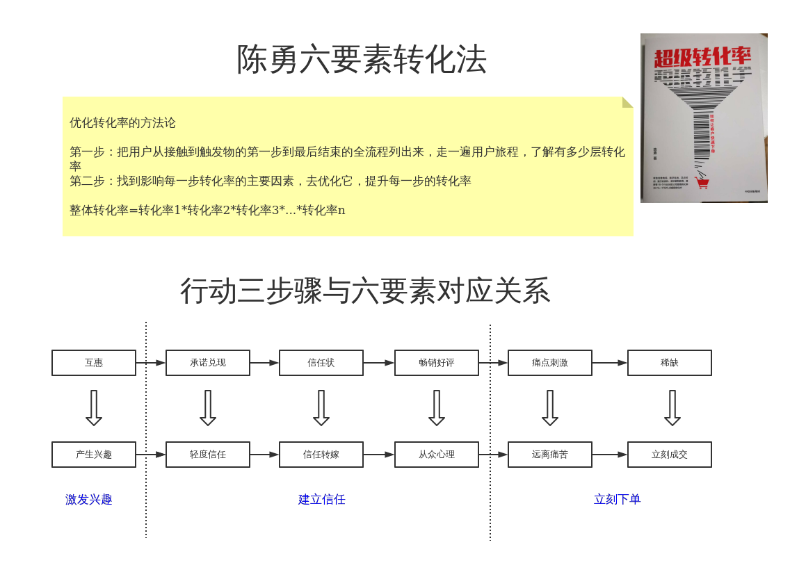 儿童哮喘影响生命吗_小孩有哮喘病_明星小孩哮喘的症状