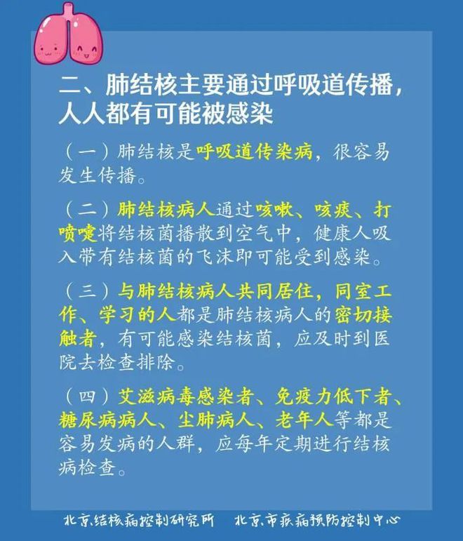 感染肺结核早期症状-肺结核的早期症状有哪些？持续咳嗽、全身无力、体重下降等需警惕