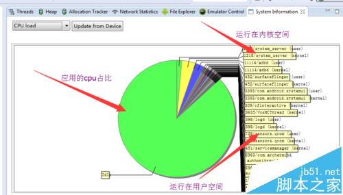 fedora安装eclipse-在 Fedora 上轻松安装 Eclipse，开启编程之旅