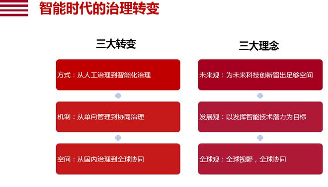 数字化门诊管理系统：从问题重重到带来便利的转变之路