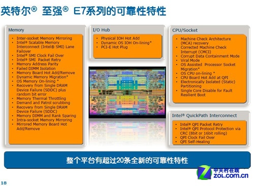 x86 based pc-我的 x86 电脑：生活中的超级英雄，强大而可靠的老铁