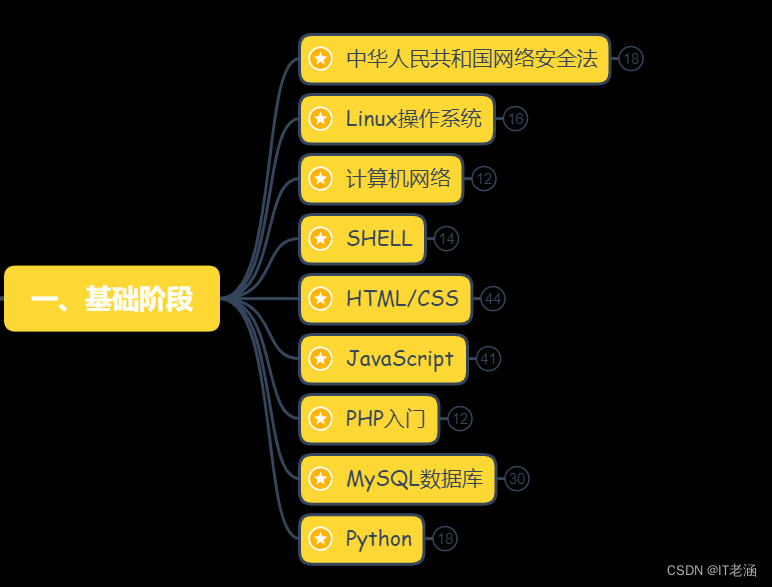 破解版游戏盒子大全_破解版游戏_recover4all 破解版