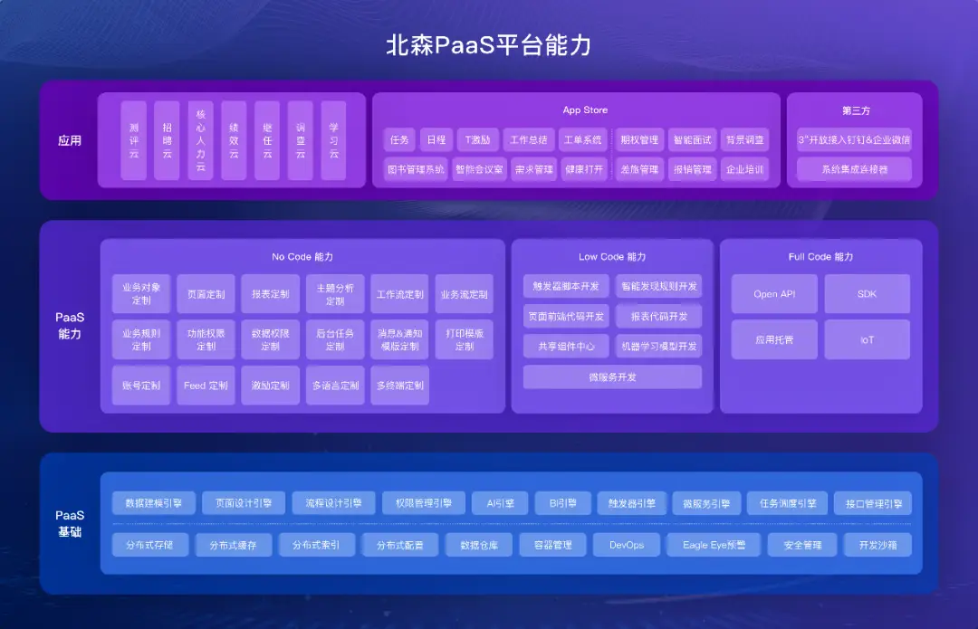 考勤管理系统标准版操作及设置说明_考勤操作指引_考勤系统操作