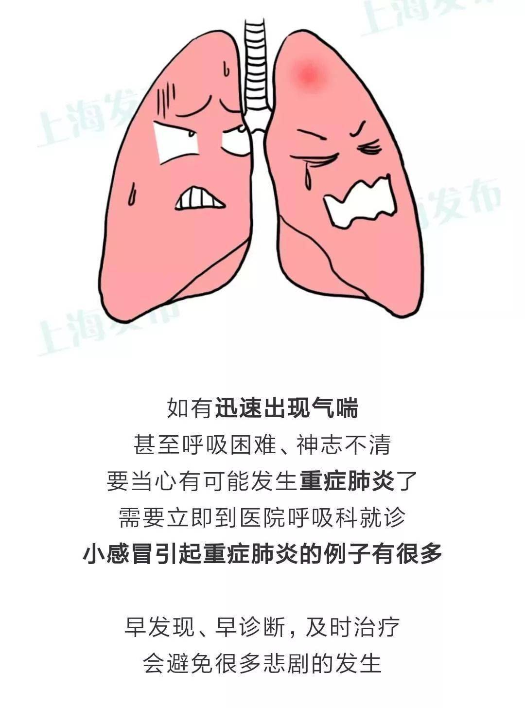 感冒后气短咳嗽怎么办_感冒后气短气喘咳嗽_感冒咳嗽老不好还气短憋气