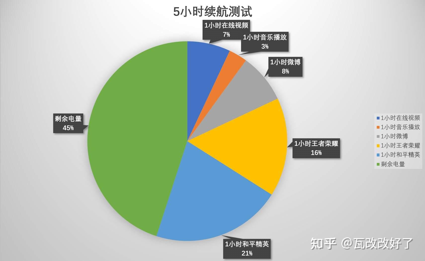 dns benchmark 怎么用_dns benchmark 怎么用_dns benchmark 怎么用