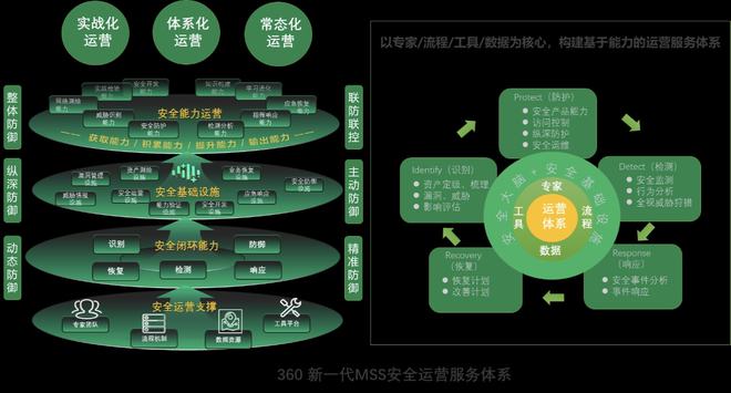 酒店房态系统软件_酒店房态系统为什么打不开_酒店房态系统软件有哪些