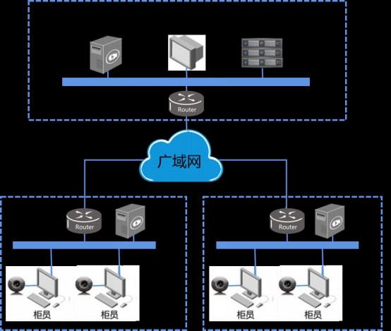 隆智科技最新消息_隆智集团_智隆酒店管理系统