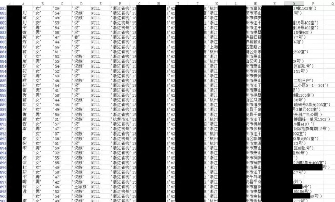 知道住址如何查电话_知道住址可以查电话号码吗_知道手机号码如何查身份证和住址