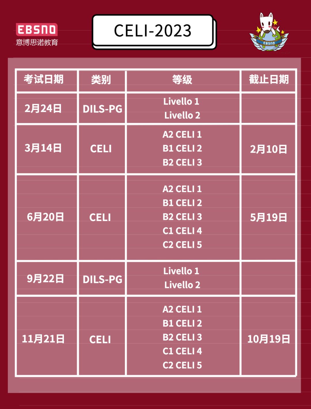 asp 验证身份证号码_身份证号码验证码_证件号码验证