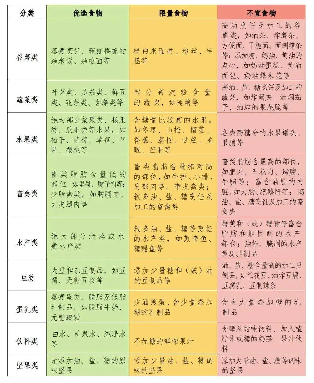 胃病治愈论坛_治胃病论坛_胃病专方