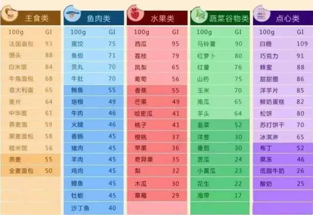 罗克恩病能治好吗_罗克罗恩病_克罗恩病吃什么食物