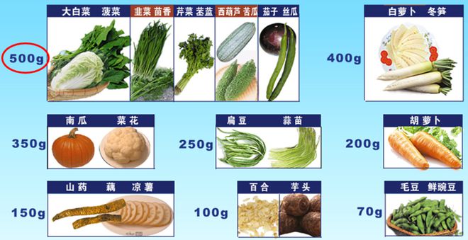 克罗恩病吃什么食物_罗克罗恩病_罗克恩病能治好吗