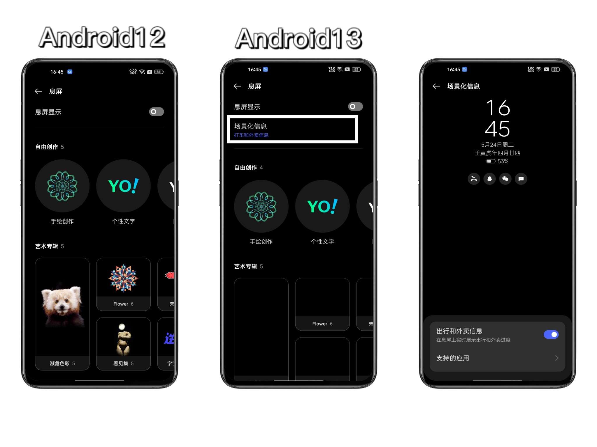 android6 data 分区_分区工具_分区是什么意思