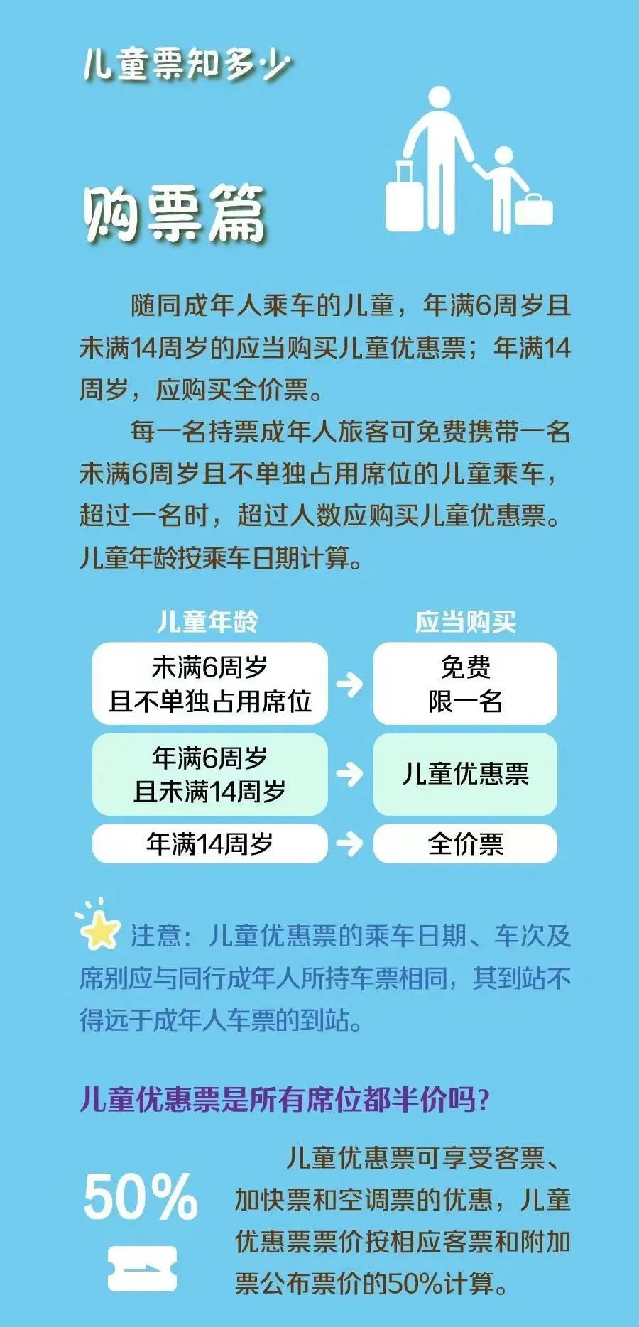 良乡医院微信挂号_良乡医院微信预约挂号_北京良乡医院挂号用身份证吗