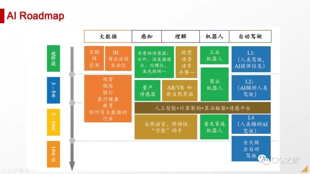 linux安装tuxedo_linux安装教程_安装包