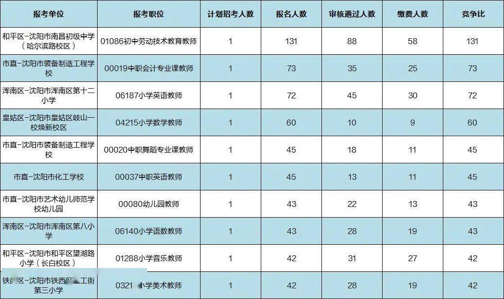 磐石数码购物可靠吗_磐石数码有效的身份证明_磐石数码官网中国