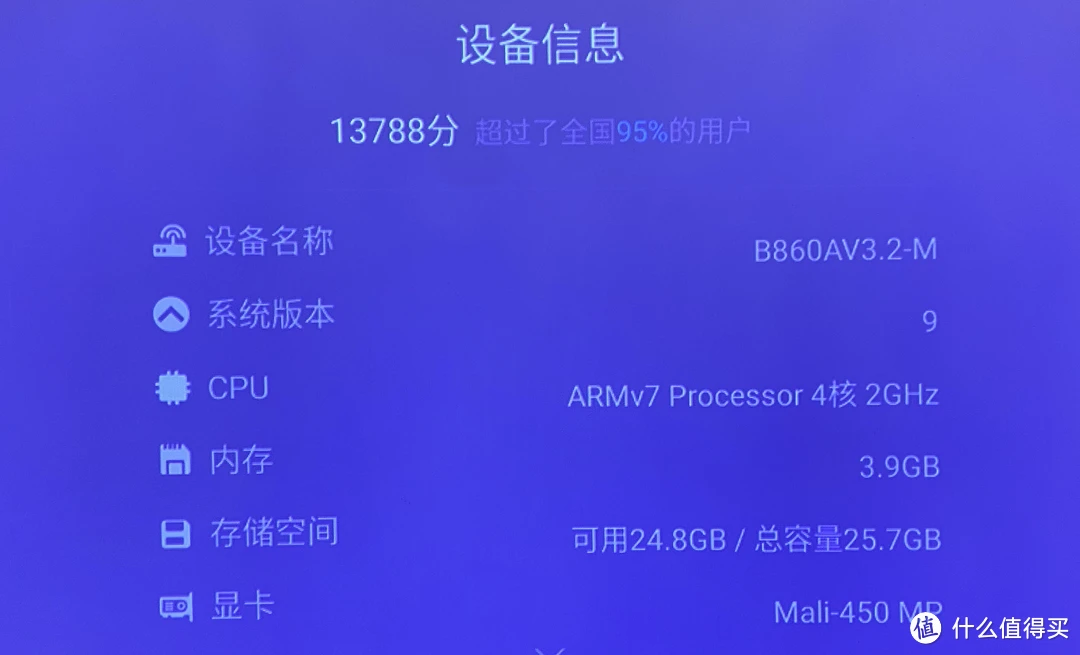 非常6十1机顶盒调中星6_中星9号机顶盒设置_中星9机顶盒如何转中星6