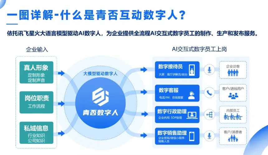 shopnc b2b2c app源码_源码资本_源码网