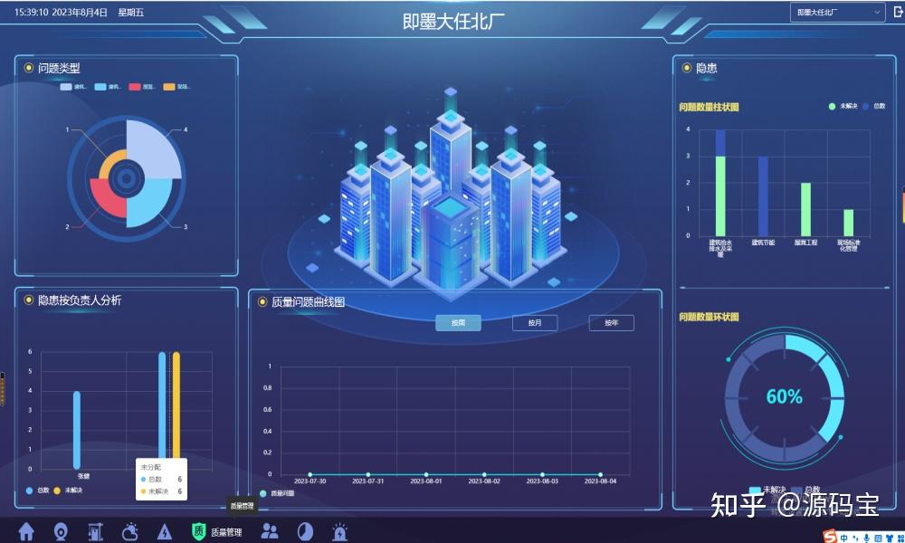 shopnc b2b2c app源码_源码资本_源码网