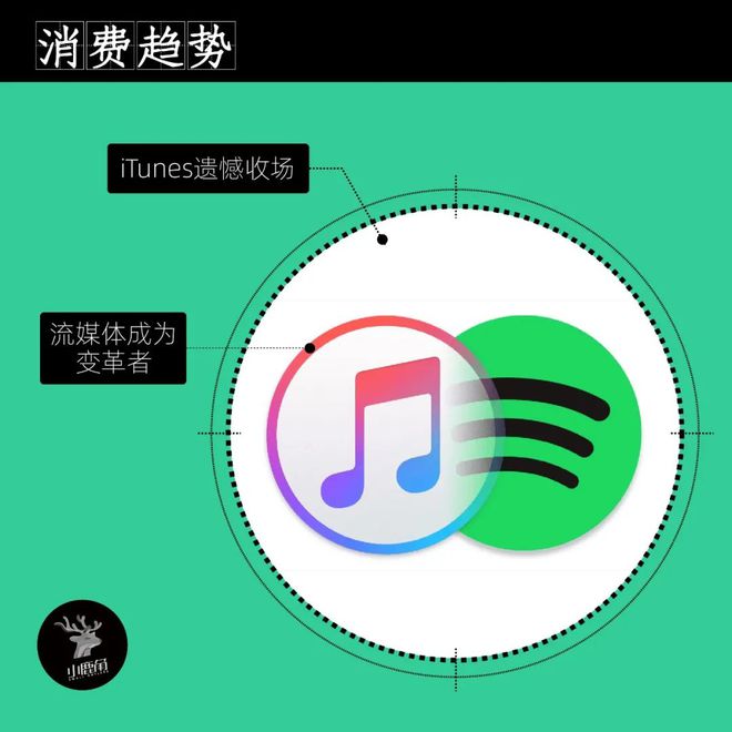 itunes找不到序数_找不到序数什么意思_isqlw找不到序数