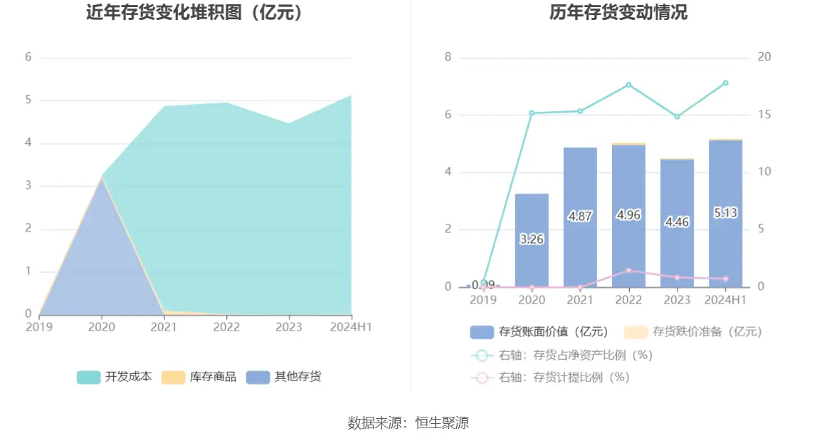 超显卡是什么意思_超图显卡好不好_超清显卡