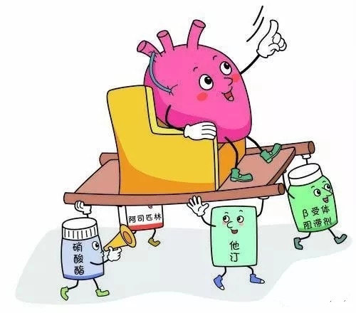 冠心病相关护理问题_冠心病护理问题护理措施_冠心病护理问题