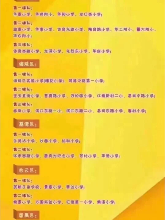 朝阳医院科技处_朝阳医院病案科电话_朝阳医院科研处电话