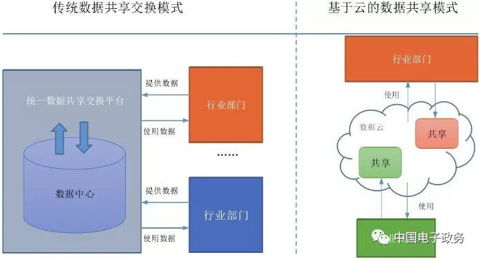 网络舆情联动应急机制_联网应对舆情方案怎么写_互联网舆情应对方案