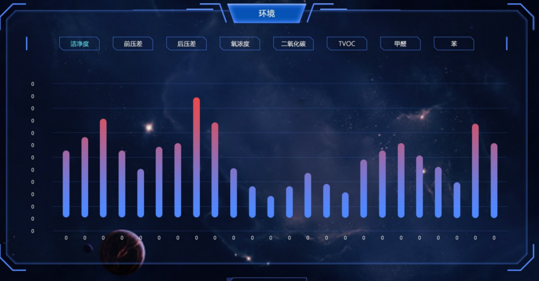 按钮颜色怎么设置_qt 按钮颜色_按钮颜色标准