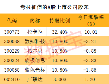 证查号码身份手机号怎么改_本人身份证查询手机号_手机号码查身份证号