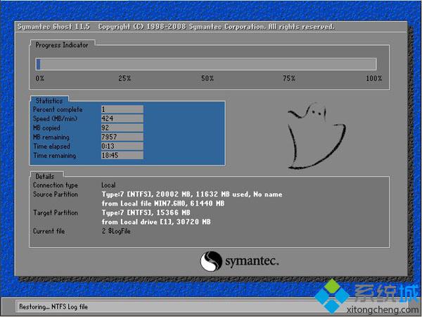 thinkpad onekey ghost win7_thinkpad onekey ghost win7_thinkpad onekey ghost win7
