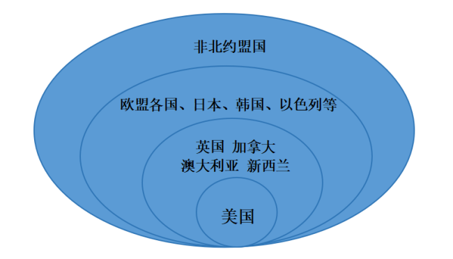帝国政府模板_帝国模板制作教程_帝国mip模板