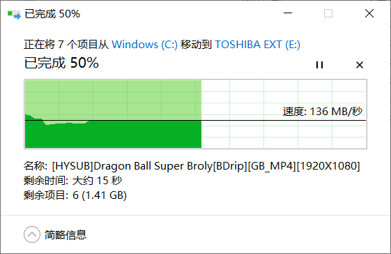 window104k对齐_win10 无损4k对齐_windows104k对齐