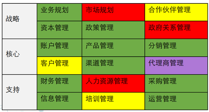 双户口销户有关规定_户口关规定销户有补偿吗_户口销户有时间限制吗