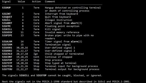 linux 系统 信号,信号概述