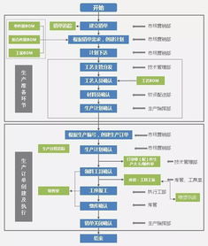 jit系统实施条件,什么是JIT系统？