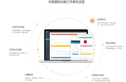 javaee考试系统, 系统架构