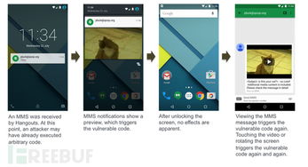 安卓手机系统彩信漏洞,守护个人信息安全