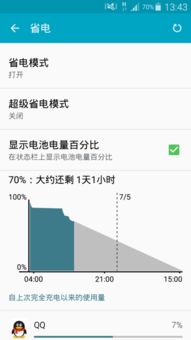 5.0安卓系统耗电严重,高效省电攻略全解析