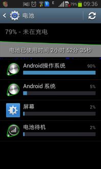 安卓手机操作系统费电,安卓手机操作系统费电原因及实用省电攻略