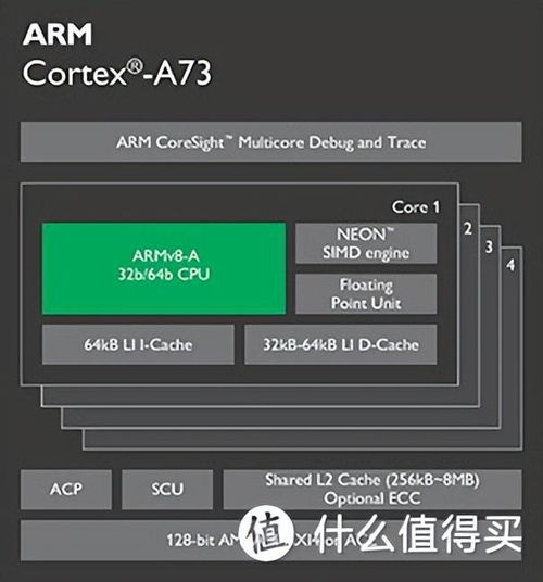 安卓系统原装电视盒子,探索电视盒子新境界