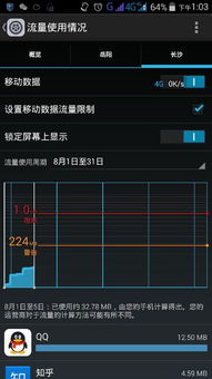 安卓内置系统什么意思,安卓系统内置应用打包与集成原理