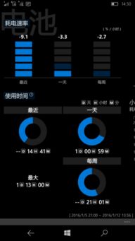 wp系统好玩还是安卓好,谁才是你的最佳选择？