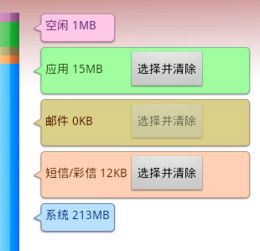 如何把内存变多安卓系统,安卓系统内存扩展与优化攻略