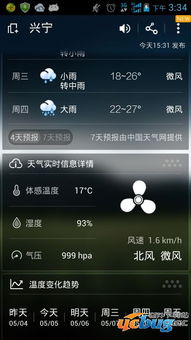 安卓系统中的天气软件,气温波动明显”